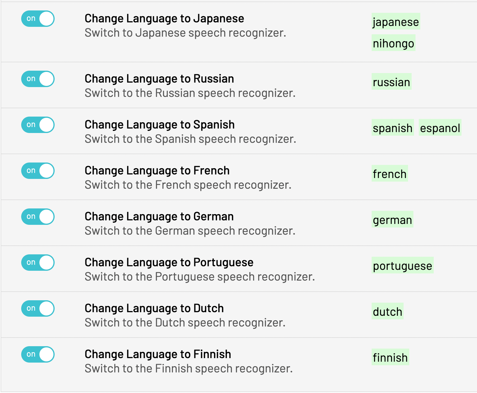 Duolingo Lipsurf Languages 